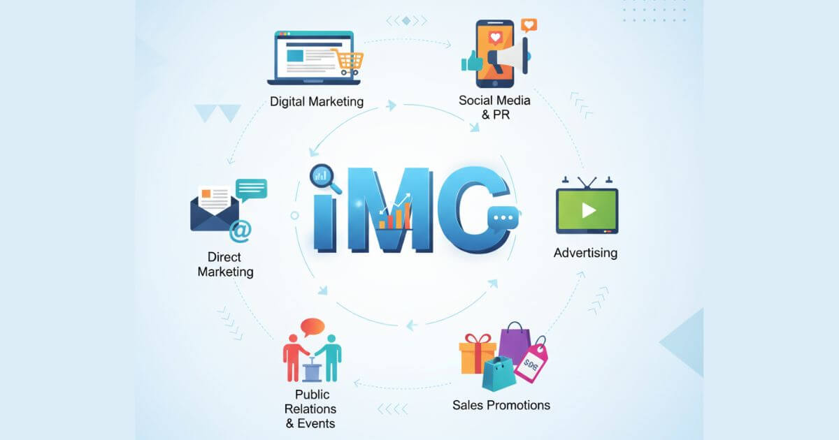 ưu điểm và hạn chế IMC