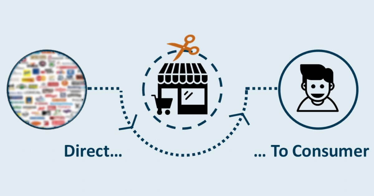 Ưu điểm và hạn chế của mô hình D2C là gì