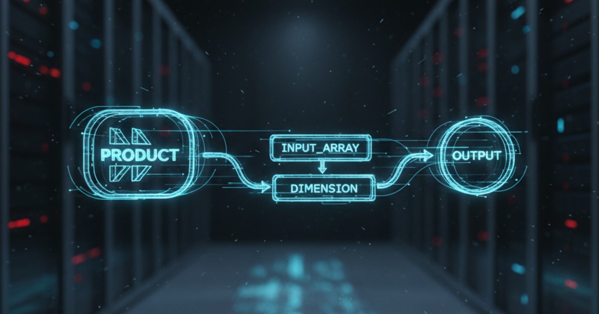 Cấu trúc câu lệnh của hàm product