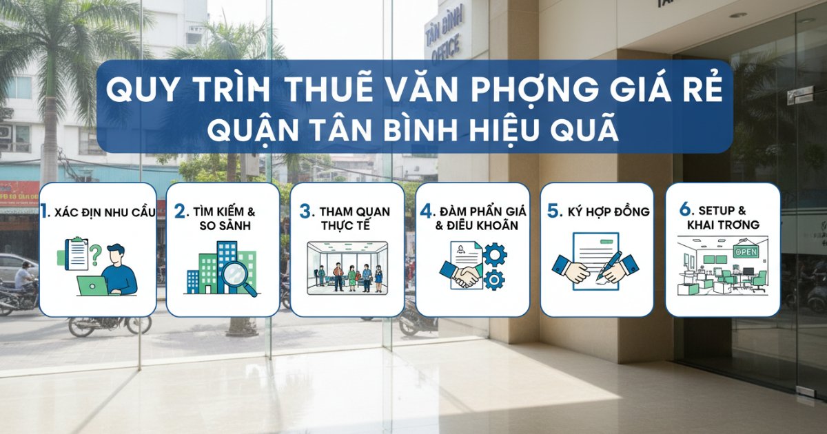 Quy trình thuê văn phòng giá rẻ quận Tân Bình hiệu quả